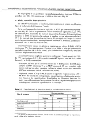 El Refino del Petroleo 