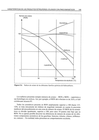 El Refino del Petroleo 