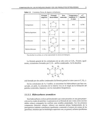 El Refino del Petroleo 
