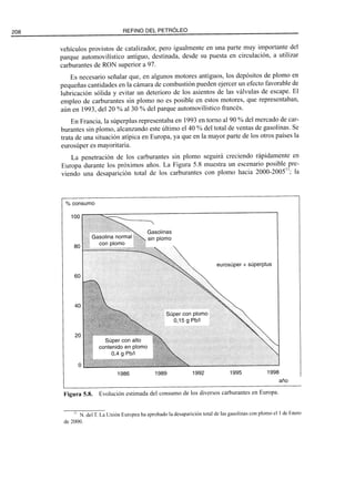 El Refino del Petroleo 