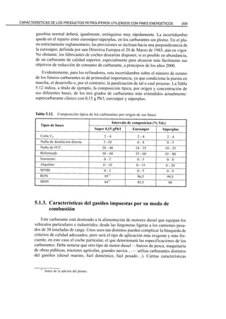El Refino del Petroleo 