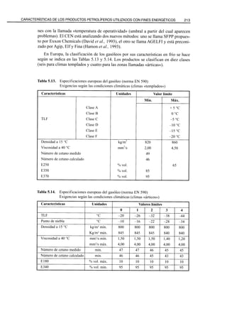 El Refino del Petroleo 
