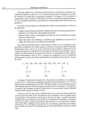 El Refino del Petroleo 
