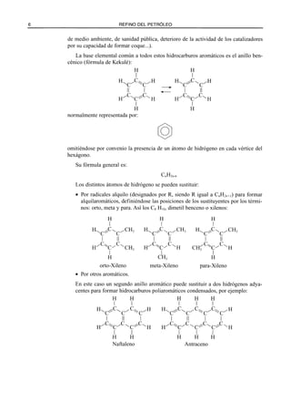 El Refino del Petroleo 