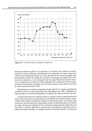 El Refino del Petroleo 