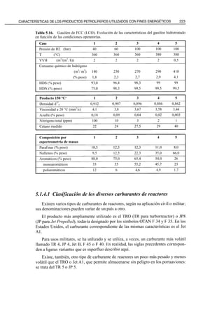 El Refino del Petroleo 
