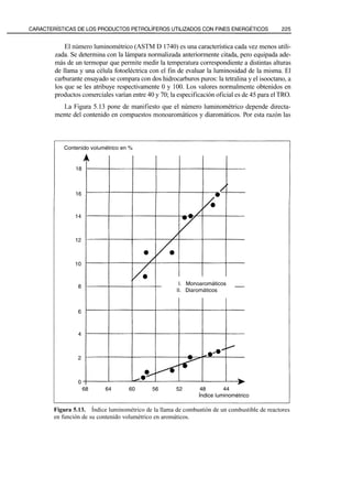 El Refino del Petroleo 