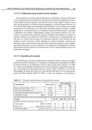 El Refino del Petroleo 