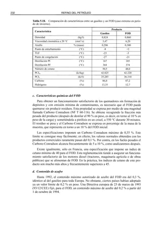 El Refino del Petroleo 