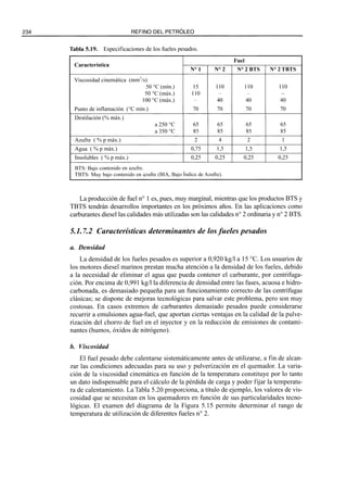 El Refino del Petroleo 