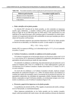 El Refino del Petroleo 