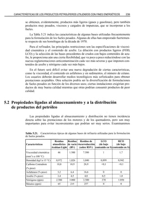 El Refino del Petroleo 