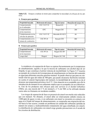 El Refino del Petroleo 