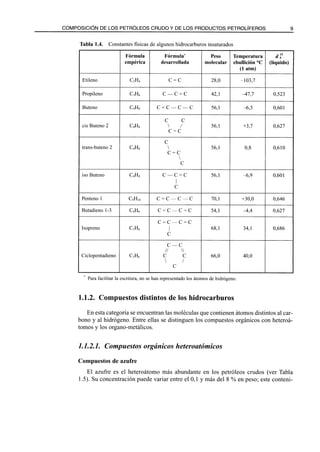 El Refino del Petroleo 
