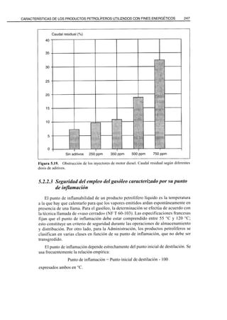 El Refino del Petroleo 