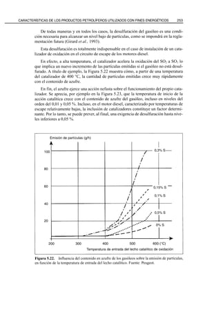 El Refino del Petroleo 