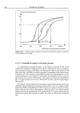 El Refino del Petroleo 