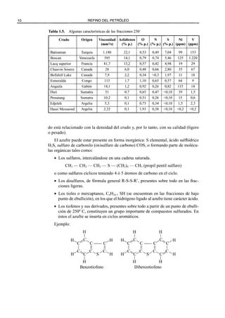 El Refino del Petroleo 