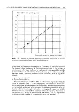 El Refino del Petroleo 