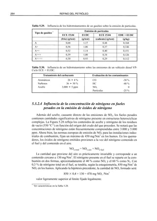 El Refino del Petroleo 