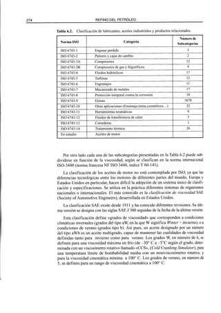 El Refino del Petroleo 