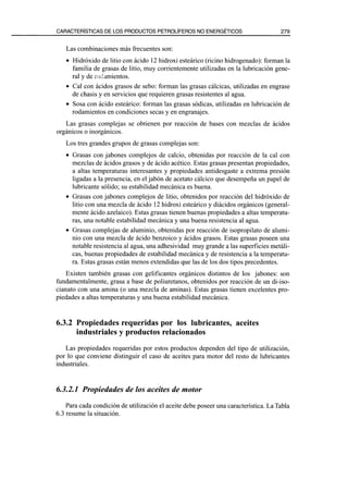 El Refino del Petroleo 