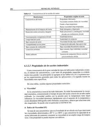 El Refino del Petroleo 