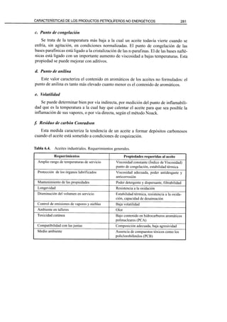 El Refino del Petroleo 