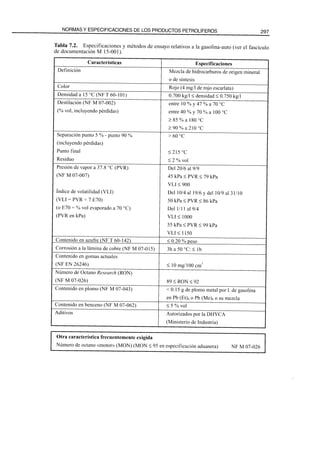 El Refino del Petroleo 