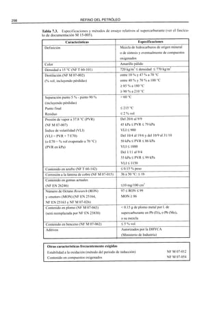 El Refino del Petroleo 