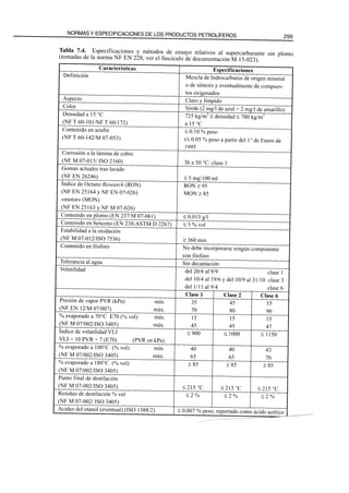 El Refino del Petroleo 