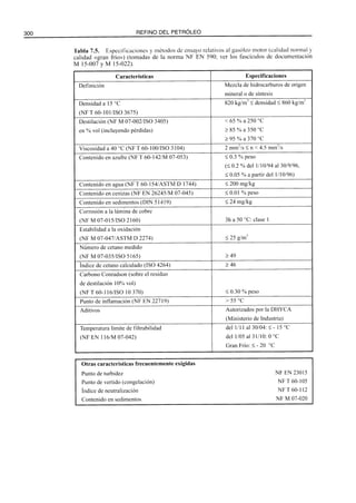 El Refino del Petroleo 