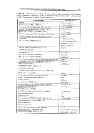 El Refino del Petroleo 