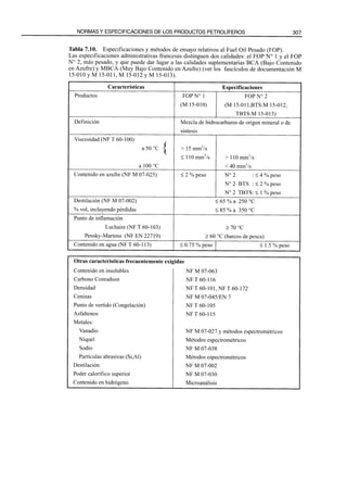 El Refino del Petroleo 