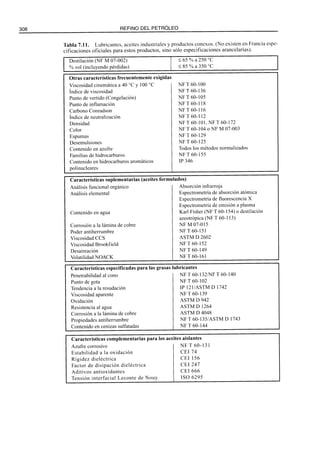 El Refino del Petroleo 