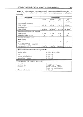 El Refino del Petroleo 