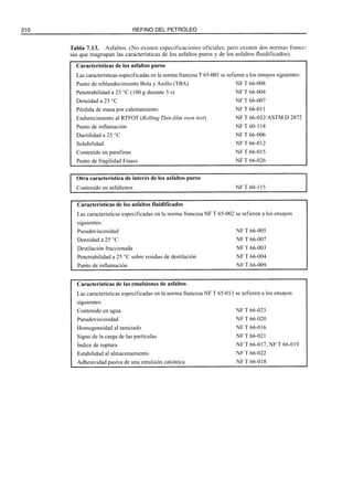 El Refino del Petroleo 