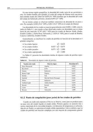 El Refino del Petroleo 