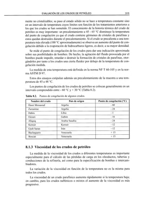 El Refino del Petroleo 