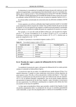 El Refino del Petroleo 