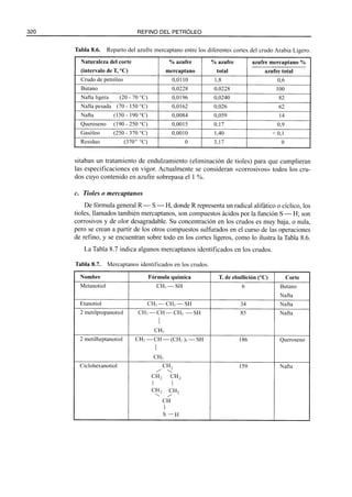 El Refino del Petroleo 
