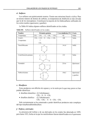 El Refino del Petroleo 