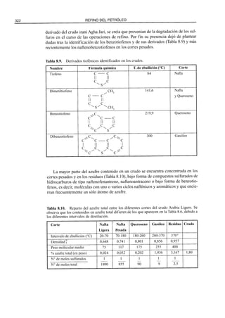 El Refino del Petroleo 