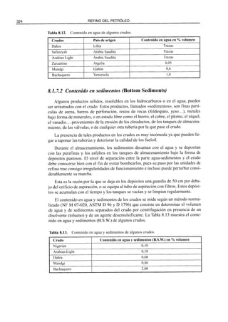 El Refino del Petroleo 