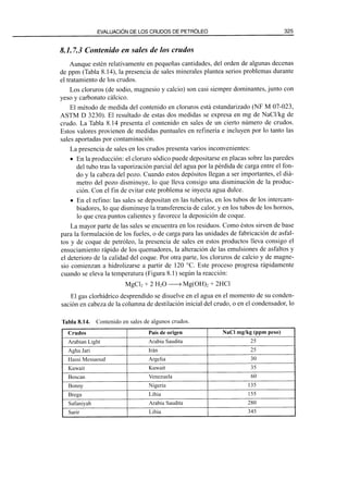 El Refino del Petroleo 