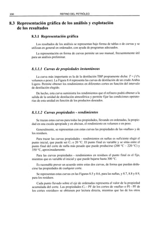 El Refino del Petroleo 