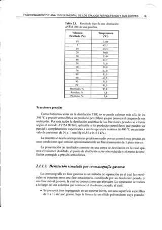 El Refino del Petroleo 