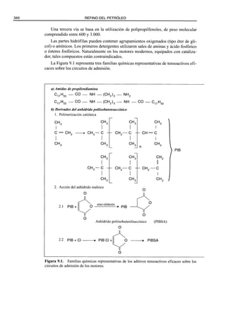 El Refino del Petroleo 