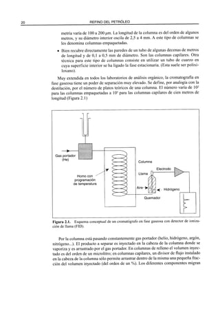 El Refino del Petroleo 