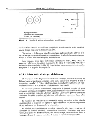 El Refino del Petroleo 